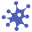 Particle Uniformity